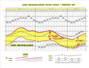 LCWC Watershed Coverage Area_2